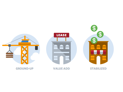 Phases Of Development building construction crane development green icons real estate red whitney yellow