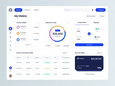 CoinBazz - Crypto Wallet Dashboard bank banking clean coin crypto crypto exchange crypto trading crypto wallet cryptocurrency dashboard design finance investment minimalist money trading ui ux wallet website