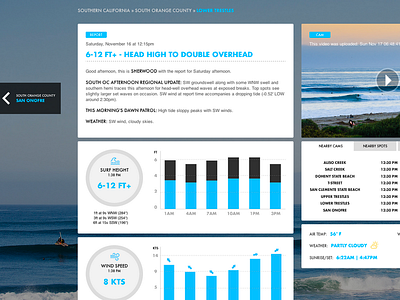 Surf Report Part 2 css design graph html interface stats surf ui ux web web design website