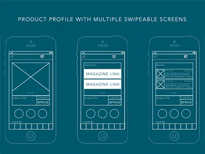 iOS UI Wireframe design ios iphone5 ui wireframe