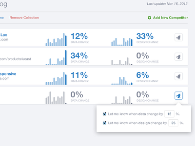 I don't know how to call this screen. blue data dropdown graph percents popup stats ui