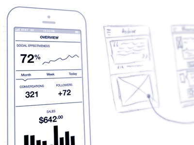 Wireframe & Sketches dashboard mobile process sketches ux wireframe