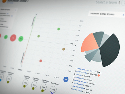 Piechart flat football graph piechart stat statistics