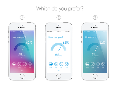 iHappy color compare flat gradient happy ihappy ios7 iphone result resume white