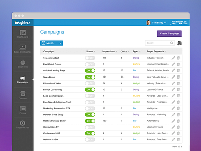 Web App - Campaigns app application dashboard flat flat design list navigation ui web app web application