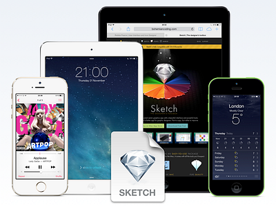 New iOS Devices for Sketch App ios ipad 2 ipad air ipad mini iphone 4s iphone 5c iphone 5s ipod touch retina sketch sketchapp template