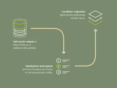 Green icon-infographic-thingy green icon infographic