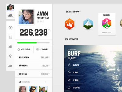 nikeplus.com badges nav nike profile ui web