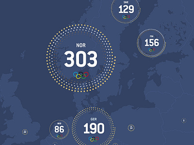 All time winners in the Winter Olympics data games infographic ipad magazine map olympic visualisation winter