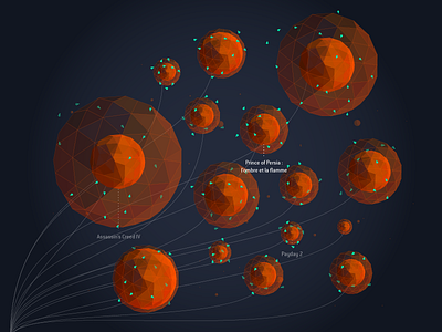 Jeu Vidéo : Actualités dataviz information low poly video game visualization webgl