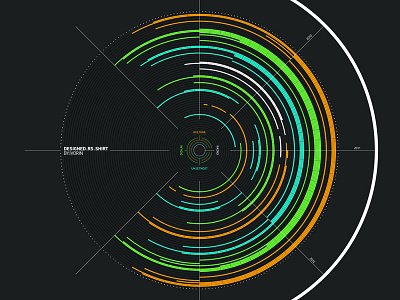 Designed.rs Infographic circle data design graph illustration infographic rotation shirt silkscreen t shirt visualisation