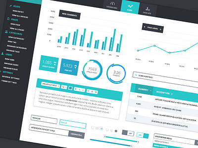 Flat Dashboard Ui Kit admin charts dashboard flat graphs tables ui vector