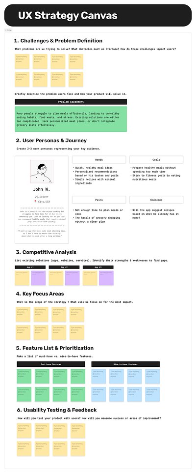 UX Strategy Canvas canvas strategy template user experience ux ux canvas ux persona ux research ux strategy