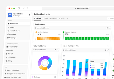 Taskku - HR Management clean dashboard dashboard design design hr hr management ui uiux ux