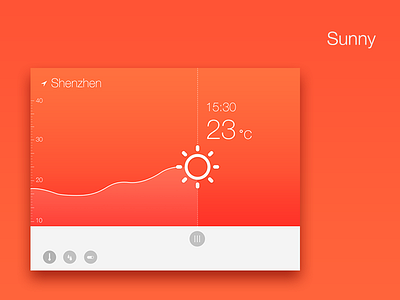 Sunny interface