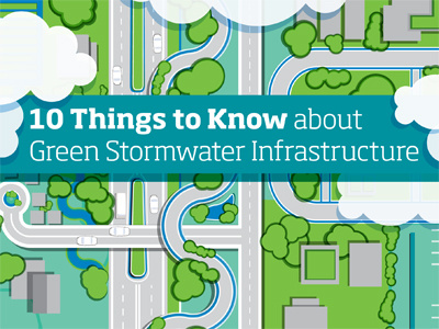 10 things web banner article banner green infrastructure illustration