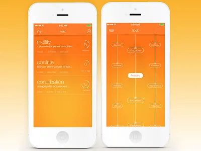 Wadl'n Baby design ios ios7 mobile ui ux vocabulary