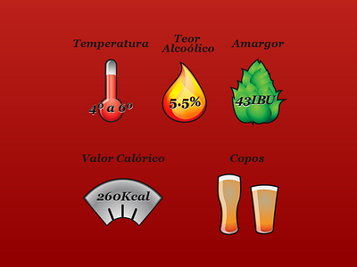 Icons for L'APA beer brasil brazil brewery cup glass glasses ibu icons pint rio de janeiro ícones