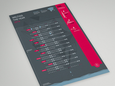 Bureau Oberhaeuser Calendar 2014 2014 calendar ice infographic information architecture kalender melt month year