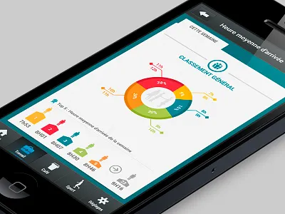 Orange Data 1 app buttons data flat icons ios iphone mobile mobiledesign orange range rate