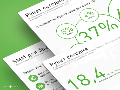 Presentation about SMM branding flat graphic green heading icons numbers presentation statistics