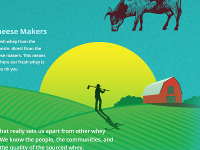 Traceability Corp 1 farm infographic sunset texture vector