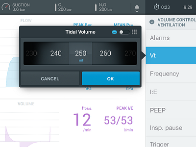 Tidal Volume medical picker wheel