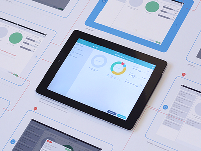 From wireframes to design app cuberto ios ios 7 ipad iphone wireframes