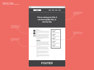 How Do You Wireframe? layout mockup planning typography web webdesign website wireframes