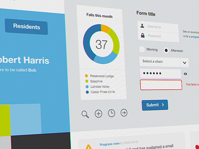 Style Board dashboard interface photoshop ui