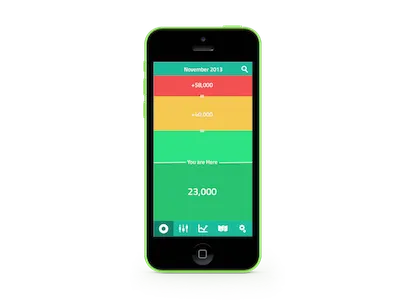 Bridg app banking budget colors colours finance green iphone