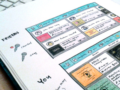 Yokee (some sketches) android application branding karaoke mobile record sketching songs ui wireframing youtube