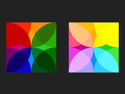 Blend Modes in the Browser blend modes css3 multiply screen