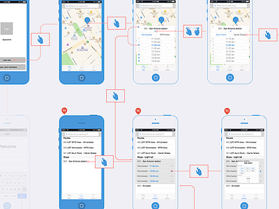 Vta Wireframe