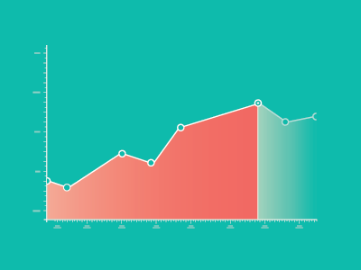 Graph #18 graph illustrator line graph math numbers vector