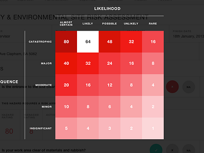 Matrix flat interface ui wip