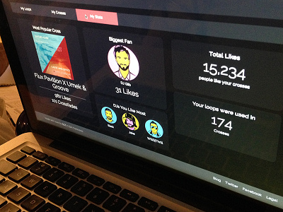 Progress: Stats Dashboard avatar crossfader dashboard djz profile stats web