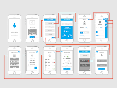 Wire Frame Fun application blue ios7 iphone minimal minimalist ui ux wire frame wireframe xcode