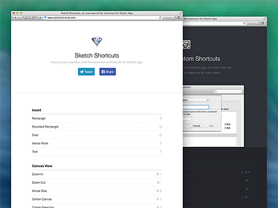 Sketch Shortcuts app keyboard list recource shortcuts sketch website