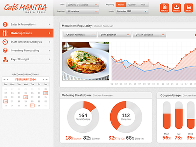 Restaurant Dashboard analytics bar graph calendar dashboard data graph line graph pie chart restaurant side navigation ui web