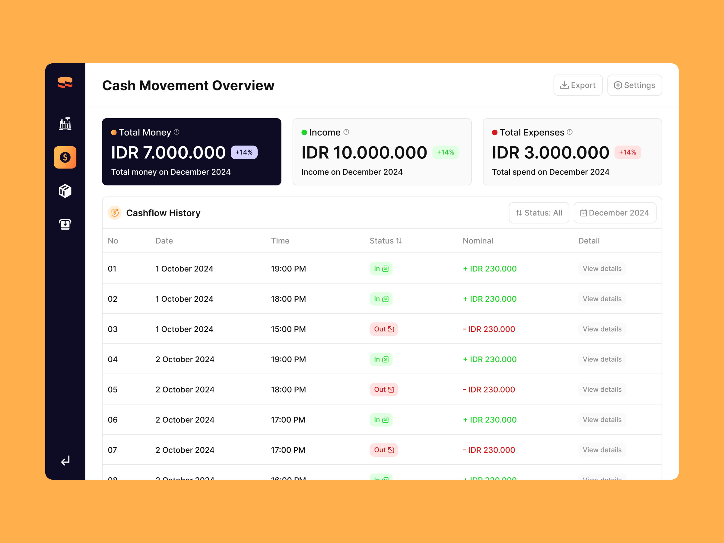 Cashflow Dashboard - Web Design cashflow cashflowdashboard dashboard dashboardui uicashflow uidashboard uidesign uiux webcashflow webdashboard webdesign