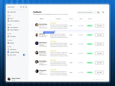 Dashboard UI Design | Saas Product Design agency dashboard design dashboard ui design product design saas design ui uidesign ux uxui web