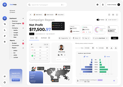Comprehensive Campaign Management Dashboard | DashHub Design branding campaign management dashboard design dashboard ui data analytics data visualization future design graphic design hero page landing page long term planning marketing tools minimal responsive design scalable solutions ui uiux user experience user interface web design