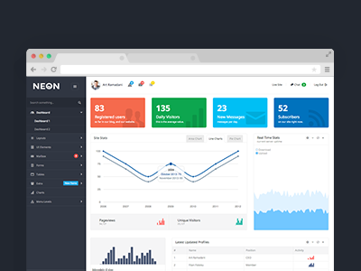 Neon admin template admin theme admin ui bootstrap calendar dashboard laborator mailbox neon stats ui user interface