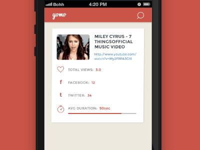 Yomo App analytics app flat icons ios iphone stats ui video youtube