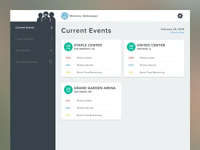 Dashboard Current Events clean dashboard flat simple