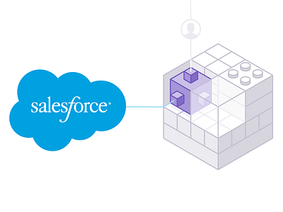 Heroku Connect to Salesforce data heroku1 icon illustration isometric salesforce