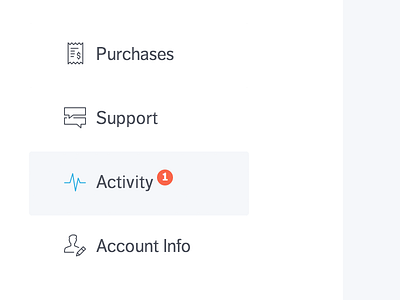 Activity activity dashboard feed notification
