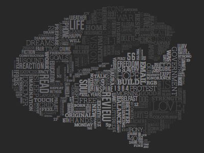 1984 1984 brain illustrator orwell type typograhpy