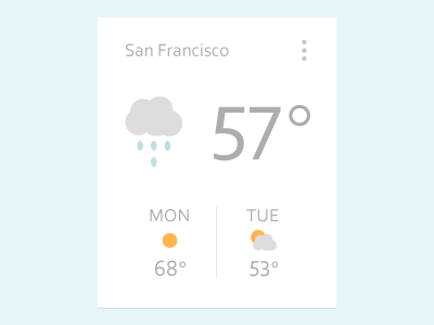 Flat Weather flat ui weather widget